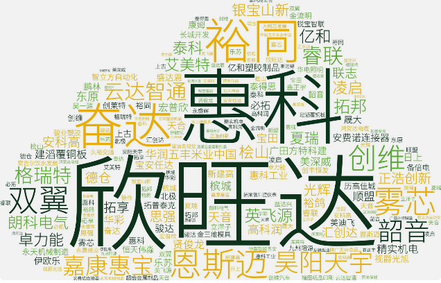 1782284761923253.png image.png