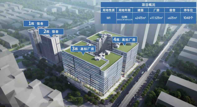 光明科兴科学园